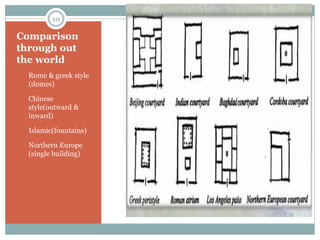 Comparison
through out
the world
• Rome & greek style
(domes)
• Chinese
style(outward &
inward)
• Islamic(fountains)
• Northern Europe
(single building)
10
 