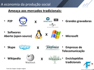 A economia da produção social
Ameaça aos mercados tradicionais:
• P2P
• Softwares
Aberto (open-source)
• Skype
• Wikipedia
• Grandes gravadoras
• Microsoft
• Empresas de
Telecomunicação
• Enciclopédias
tradicionais
Fonte das imagens: Googler imagens
X
X
X
X
 