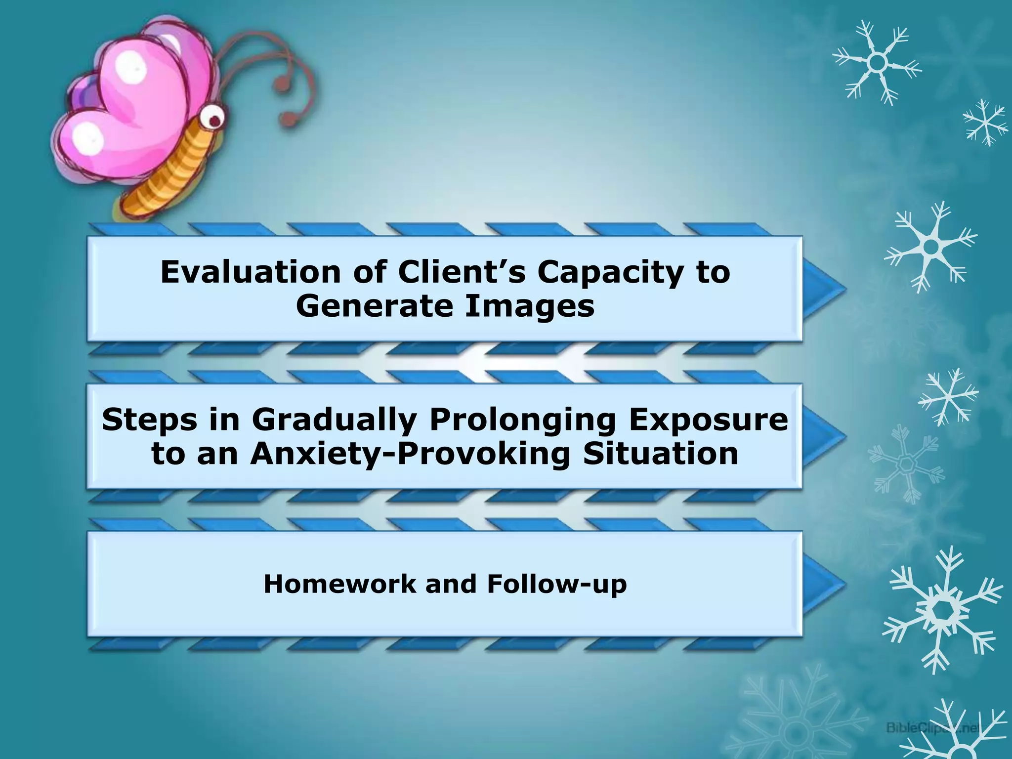 Evaluation of Client’s Capacity to
Generate Images
Steps in Gradually Prolonging Exposure
to an Anxiety-Provoking Situation

Homework and Follow-up

 