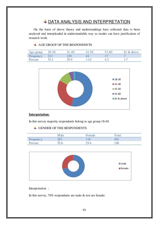 a study on customer relationship management practices The purpose of this study was to establish the customer relationship management (crm ) practices that are adopted by internet services providers operating in nairobi and their effect on customer satisfaction. a study on customer relationship management practices The purpose of this study was to establish the customer relationship management (crm ) practices that are adopted by internet services providers operating in nairobi and their effect on customer satisfaction.