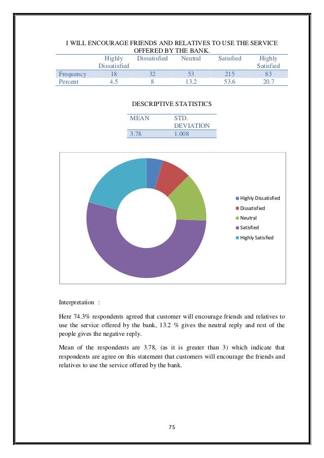 a study on customer relationship management practices The purpose of this study was to establish the customer relationship management (crm ) practices that are adopted by internet services providers operating in nairobi and their effect on customer satisfaction. a study on customer relationship management practices The purpose of this study was to establish the customer relationship management (crm ) practices that are adopted by internet services providers operating in nairobi and their effect on customer satisfaction.