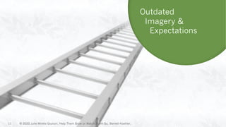 Outdated
Imagery &
Expectations
© 2020 Julie Winkle Giulioni, Help Them Grow or Watch Them Go, Berrett-Koehler.11
 