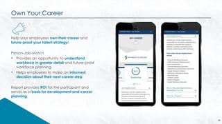 Help your employees own their career and
future-proof your talent strategy!
Person-Job-Match
• Provides an opportunity to understand
workforce in greater detail and future-proof
workforce planning.
• Helps employees to make an informed
decision about their next career step.
Report provides ROI for the participant and
serves as a basis for development and career
planning.
23
Own Your Career
 