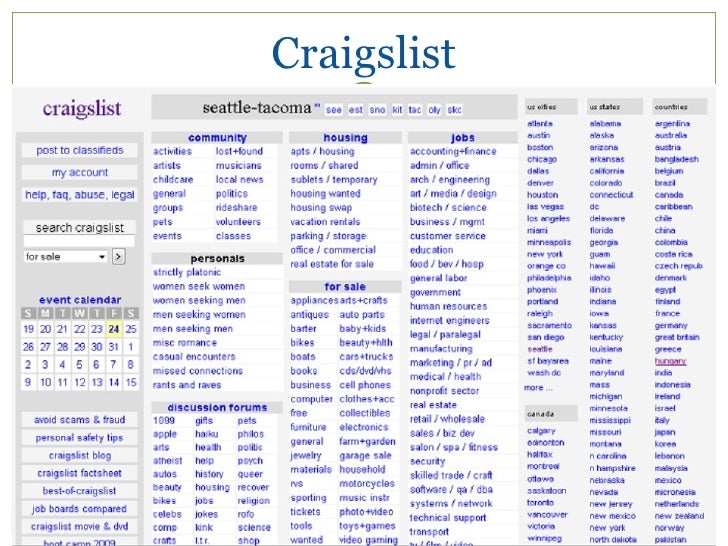 Craiglist PowerPoint