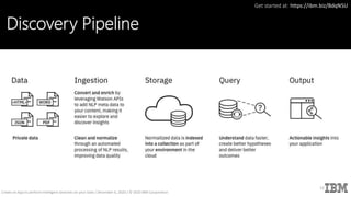 12
Discovery Pipeline
Get started at: https://ibm.biz/BdqN5U
Create an App to perform Intelligent Searches on your Data / ...