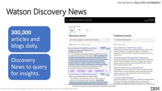 300,000
articles and
blogs daily.
Discovery
News to query
for insights.
Watson Discovery News
Get started at: https://ibm....