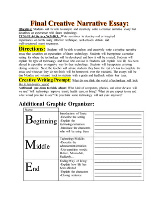 Objective: Students will be able to analyze and creatively write a creative narrative essay that
describes an experience with future technology.
CCSS.ELA-Literacy.W.9-10.3: Write narratives to develop real or imagined
experiences or events using effective technique, well-chosen details, and
well-structured event sequences.
Directions: Students will be able to analyze and creatively write a creative narrative
essay that describes an expectation of future technology. Students will incorporate a creative
setting for where the technology will be developed and how it will be created. Students will
explain the type of technology and those who can use it. Students will explain how life has been
altered in a positive or negative way by thus technology. Students will incorporate a strong
closing sentence. Next, the teacher will advise students they have the rest of class to complete the
essay and whatever they do not finish will be homework over the weekend. The essays will be
due Monday and returned back to students with a grade and feedback within four days.
Creative Writing Prompt: What do you think the world of technology will look
like in ten-twenty years?
Additional questions to think about: What kind of computers, phones, and other devices will
we use? Will technology improve travel, health care, or living? What do you expect to see and
what would you like to see? Do you think some technology will not exist anymore?
Additional Graphic Organizer:
Name:
Beginning
Introduction of Topic:
-Describe the setting
-Explain the
technology/situation
-Introduce the characters
who will be using them
Middle
Technology/Middle:
-Describe the
advancement/creation
-Use transition words:
Before, Meanwhile,
Suddenly…
End
Ending/Way of living:
-Explain how life has
been affected
-Explain the characters
-Closing sentence
 