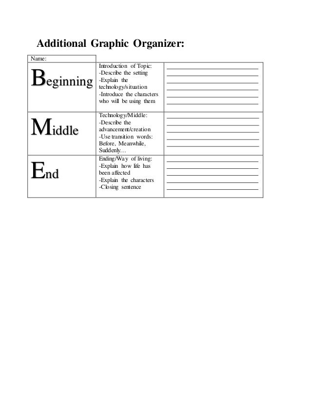 creative narrative essay
