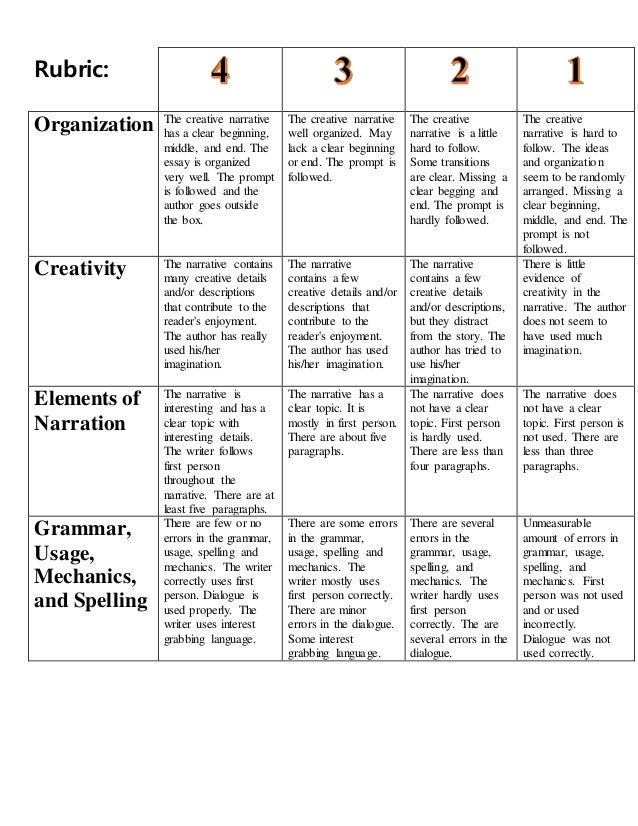 creative narrative essay