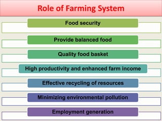 Role of Farming System
               Food security


          Provide balanced food

            Quality food basket

High productivity and enhanced farm income

      Effective recycling of resources

    Minimizing environmental pollution

         Employment generation
 