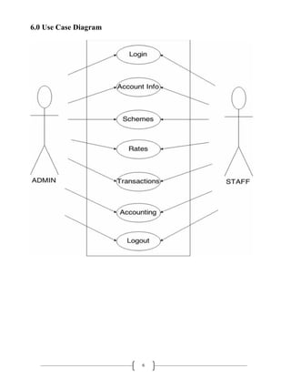 6
6.0 Use Case Diagram
 
