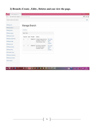 36
2) Branch:-Create , Edits , Deletes and can view the page.
 