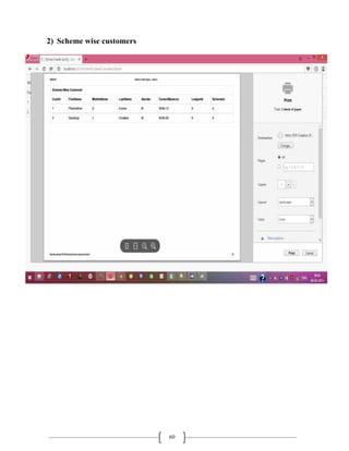 60
2) Scheme wise customers
 