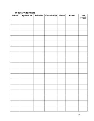 Industry partners
Name   Organization   Position   Relationship Phone   E-mail     Date
                                                                revised




                                                               39 
 