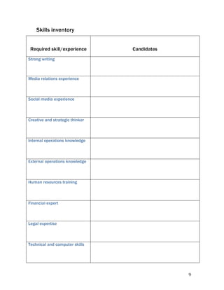 Skills inventory


 Required skill/experience       Candidates
Strong writing



Media relations experience



Social media experience



Creative and strategic thinker



Internal operations knowledge



External operations knowledge



Human resources training



Financial expert



Legal expertise



Technical and computer skills




                                              9 
 