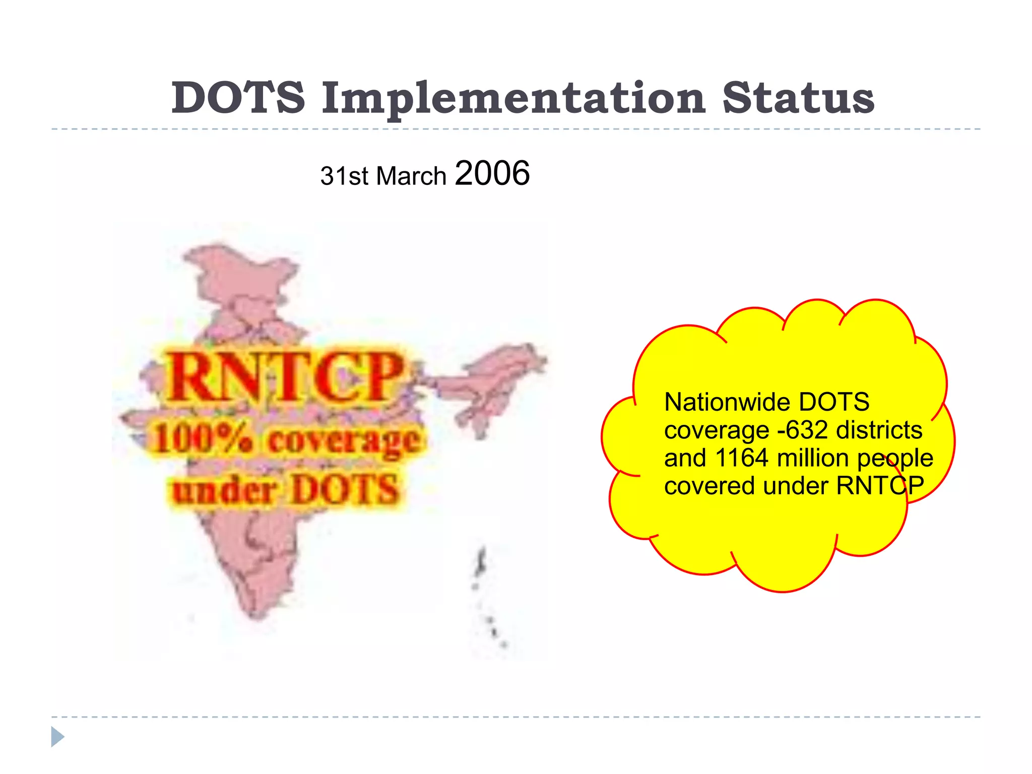 DOTS Implementation Status
31st March 2006

Nationwide DOTS
coverage -632 districts
and 1164 million people
covered under RNTCP

 