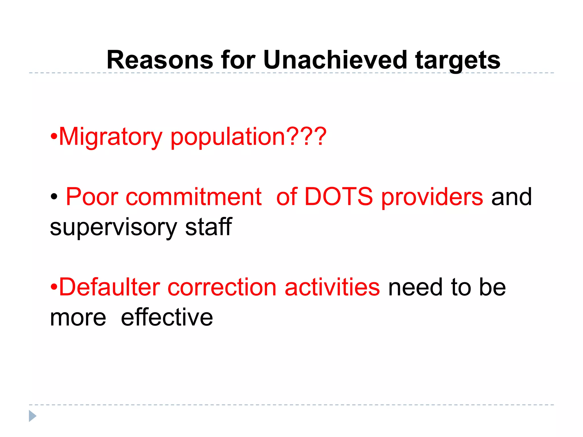 Reasons for Unachieved targets
•Migratory population???
• Poor commitment of DOTS providers and
supervisory staff
•Defaulter correction activities need to be
more effective

 