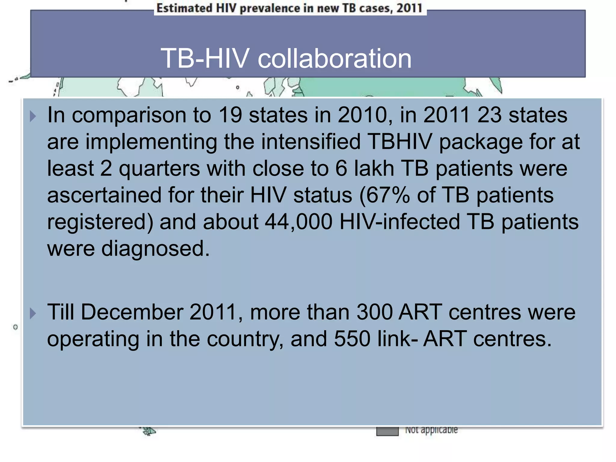 TB-HIV collaboration


In comparison to 19 states in 2010, in 2011 23 states
are implementing the intensified TBHIV package for at
least 2 quarters with close to 6 lakh TB patients were
ascertained for their HIV status (67% of TB patients
registered) and about 44,000 HIV-infected TB patients
In 2011, 1.1 million (13%)
were diagnosed. of the 8.7 million people who developed TB

worldwide were HIV-positive ; 79% of these HIV-positive TB cases were in the
African Region. Globally, there were an estimated 0.4 million HIV-associated
TB deaths in 2011, with
 Till December 2011, more thanand women centres were
approximately equal numbers among men 300 ART

operating in the country, and 550 link- ART centres.

 