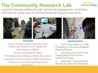 The CommunityResearch Lab 
TOOLBOX 
•Online Guide to Using HealthyCity.org for Community Research and Engagement 
•Short Guide to CBPAR 
•Community Research Toolkit 
•Participatory Asset Mapping Toolkit (Eng./Span.) 
•HyperlocalCommunications Toolkit (Eng./Span.) 
•Maps for Community Organizing Toolkit (Eng./Span.) 
WORKSHOPS 
1.Community Assets on a Map: Facilitating a Community-Engaged Mapping Session 
2.Visualizing Your Community: Creating Maps That Tell Your Community’s Story 
3.HyperlocalCommunications: Sharing Your Maps and Research 
supports capacity building through community engagement, workshops, and tools for using maps in community-based research and action.  