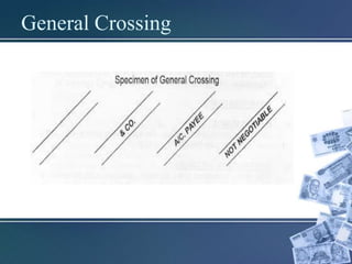 Types of Crossing a Cheque (explanation + video lecture)