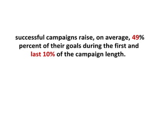 successful campaigns raise, on average, 49%
 percent of their goals during the first and
     last 10% of the campaign length.
 