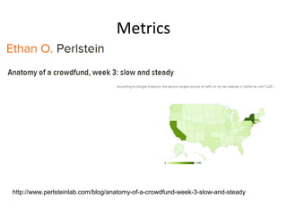 Metrics




http://www.perlsteinlab.com/blog/anatomy-of-a-crowdfund-week-3-slow-and-steady
 