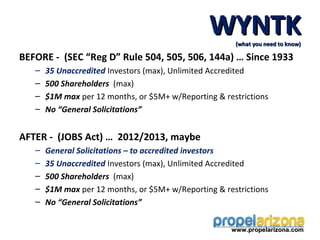 WYNTK  (what you need to know)

BEFORE - (SEC “Reg D” Rule 504, 505, 506, 144a) … Since 1933
   –   35 Unaccredited Investors (max), Unlimited Accredited
   –   500 Shareholders (max)
   –   $1M max per 12 months, or $5M+ w/Reporting & restrictions
   –   No “General Solicitations”


AFTER - (JOBS Act) … 2012/2013, maybe
   –   General Solicitations – to accredited investors
   –   35 Unaccredited Investors (max), Unlimited Accredited
   –   500 Shareholders (max)
   –   $1M max per 12 months, or $5M+ w/Reporting & restrictions
   –   No “General Solicitations”


                                                      www.propelarizona.com
 