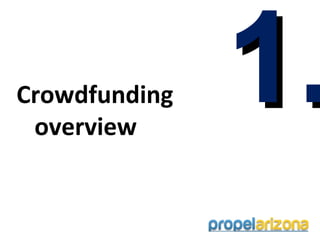 Crowdfunding
 overview
               1.
 