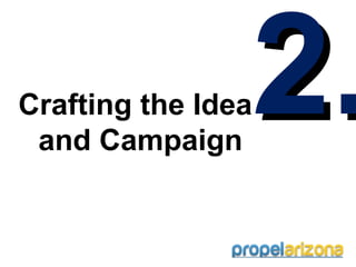 2.
Crafting the Idea
 and Campaign
 