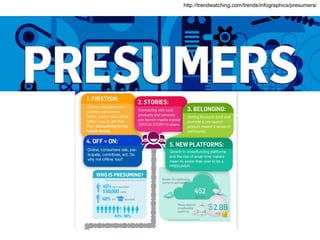 http://trendwatching.com/trends/infographics/presumers/
 