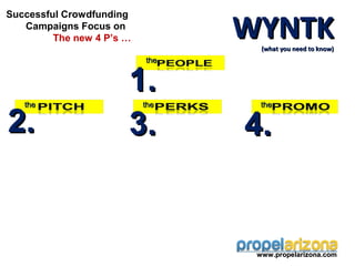 WYNTK
Successful Crowdfunding
   Campaigns Focus on
         The new 4 P’s …
                                   (what you need to know)
                           the


                       1.
   the                     the     the


2.                     3.        4.


                                  www.propelarizona.com
 