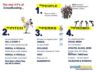 The new 4 P’s of                         the                                  WHO are they?




                                      1.
                                                                              What motivates them?
Crowdfunding ..                                                               Interests, Values …


                                                 focus on “them” –
                                                 not your company




   the                                  the                                the


2.                                    3.                                4.
 You are pitching to “them”           $$ Value is a negative driver !   It’s a daily/hourly effort …
 TELL A STORY !!                      UNIQUE                            SOCIAL MEDIA
 WHY is more important than $$        It’s about THEM                   It’s a conversation …

 VIDEO(s) & VISUAL(s)                 EXCLUSIVE                         UPDATES, BLOGS, NEWS
 Tell the story in small ‘chapters’   And what is important to “Them”   Provide Value, and Talking
                                                                        Points
 VIDEO(s) & VISUAL(s)                 FIRST                             RE-POST, TWEETable
 And even smaller “sound bites”       Make sure it is …                 It’s about … for their network

 Give them a Story they               BUZZWORTHY                        VALIDATION & EVIDENCE
 can tell to others.


                                                                                   www.propelarizona.com
 