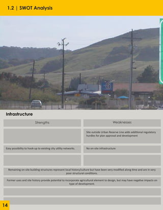 Strengths
Site outside Urban Reserve Line adds additional regulatory
hurdles for plan approval and development
Easy possibility to hook-up to existing city utility networks.
Weaknesses
No on-site infrastructure
Remaining on-site building structures represent local history/culture but have been very modified along time and are in very
poor structural conditions.
Former uses and site history provide potential to incorporate agricultural element to design, but may have negative impacts on
type of development.
Infrastructure
1.2 | SWOT Analysis
14
 
