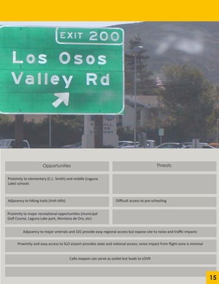 Opportunities
Proximity to elementary (C.L. Smith) and middle (Laguna
Lake) schools
Adjacency to hiking trails (Irish Hills)
Proximity to major recreational opportunities (municipal
Golf Course, Laguna Lake park, Montana de Oro, etc)
Threats
Difficult access to pre-schooling
Adjacency to major arterials and 101 provide easy regional access but expose site to noise and traffic impacts
Proximity and easy access to SLO airport provides state and national access; noise impact from flight-zone is minimal
Calle Joaquin can serve as outlet but leads to LOVR
15
 