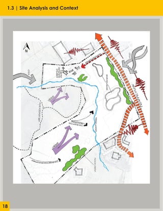 18
1.3 | Site Analysis and Context
 