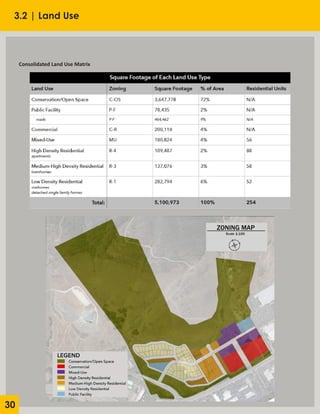 30
Consolidated Land Use Matrix
3.2 | Land Use
 