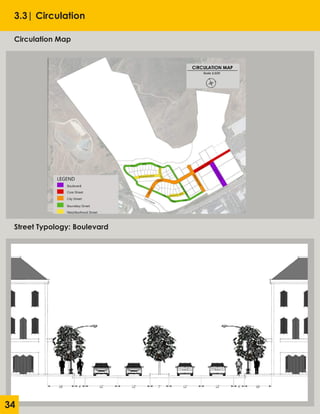 3.3| Circulation
Circulation Map
Street Typology: Boulevard
34
 