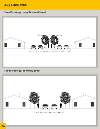 3.3| Circulation
Street Typology: Neighborhood Street
Street Typology: Boundary Street
36
 