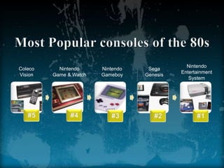 Most Popular consoles of the 80s<br />Nintendo<br />Entertainment<br />System<br />Coleco<br />Vision<br />Nintendo<br />G...