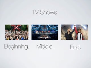 TV Shows




Beginning.    Middle.   End.
 