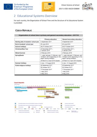 CSS Curricula Map | PDF