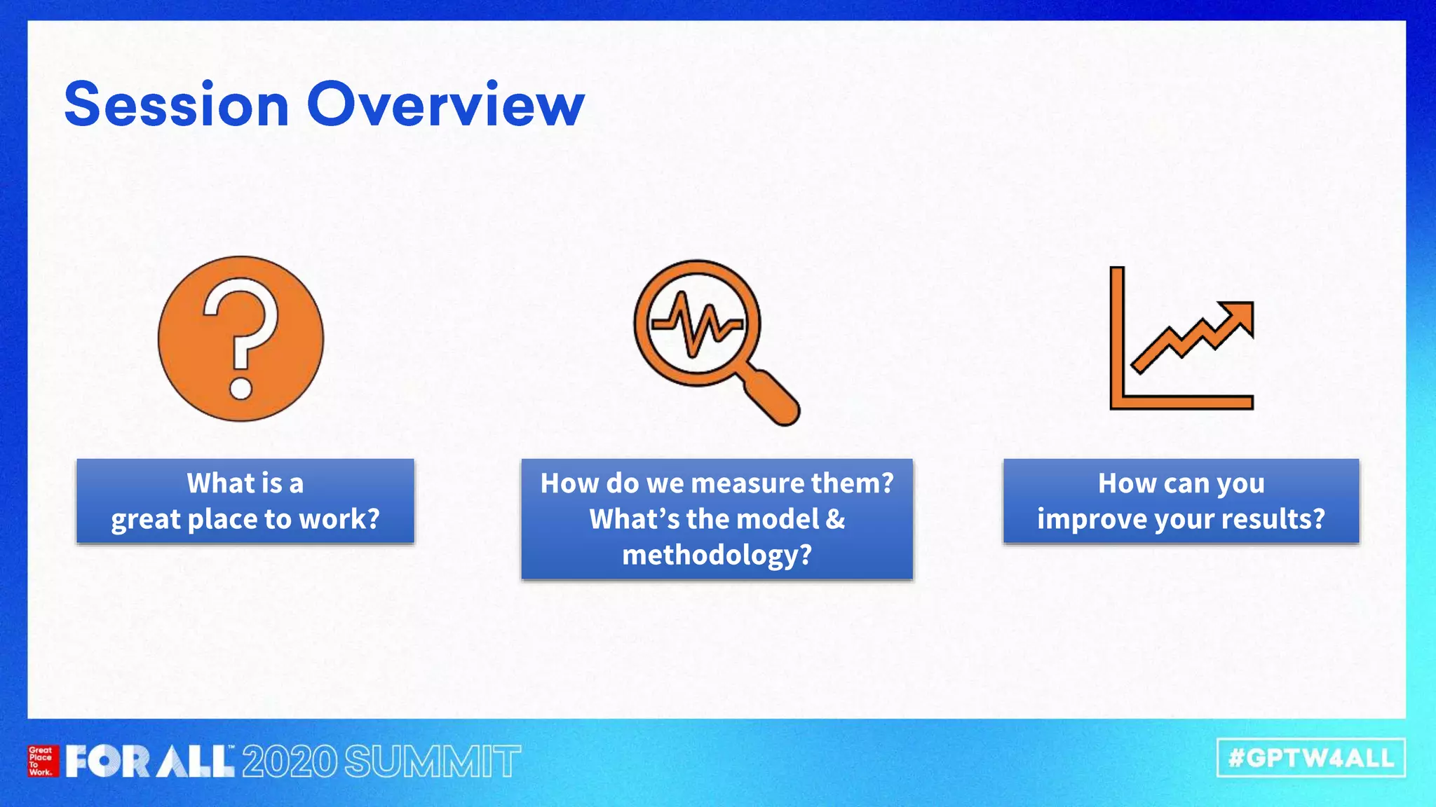 What is a
great place to work?
How do we measure them?
What’s the model &
methodology?
How can you
improve your results?
 
