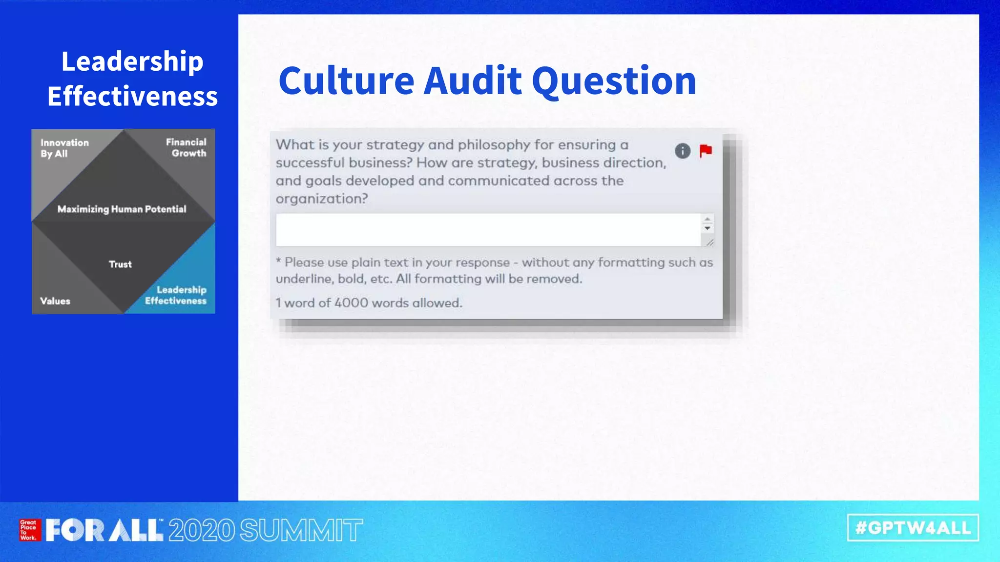 Culture Audit Question
Leadership
Effectiveness
 
