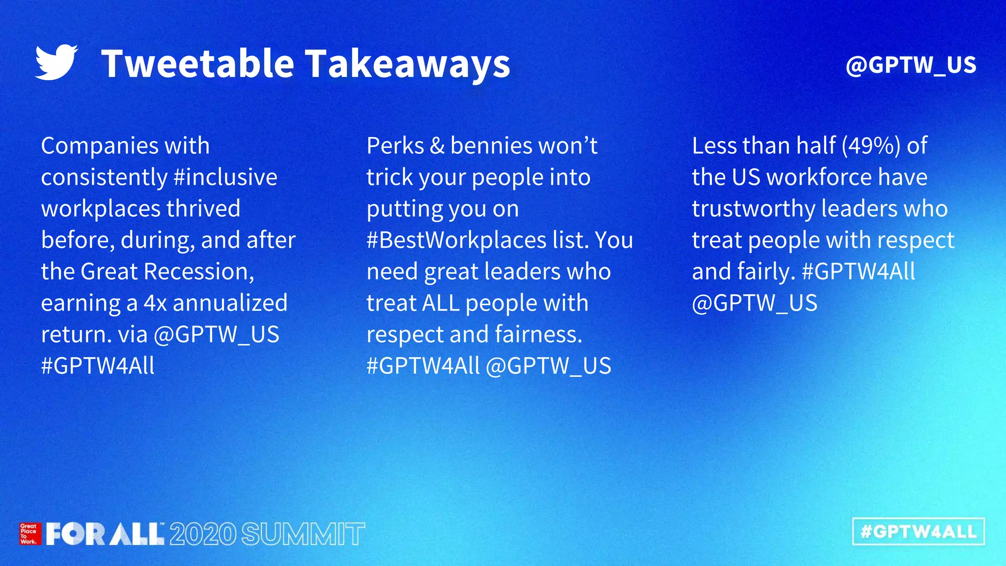 Tweetable Takeaways @GPTW_US
Companies with
consistently #inclusive
workplaces thrived
before, during, and after
the Great Recession,
earning a 4x annualized
return. via @GPTW_US
#GPTW4All
Perks & bennies won’t
trick your people into
putting you on
#BestWorkplaces list. You
need great leaders who
treat ALL people with
respect and fairness.
#GPTW4All @GPTW_US
Less than half (49%) of
the US workforce have
trustworthy leaders who
treat people with respect
and fairly. #GPTW4All
@GPTW_US
 
