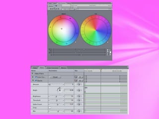 Final cut evaluation