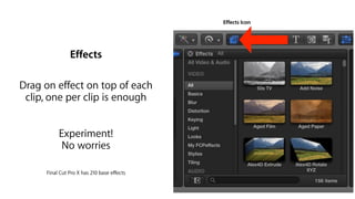 Your iMovie project opens in the timeline!
Including all the CUTS and LAYERS
 