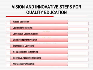 VISION AND INNOVATIVE STEPS FOR
QUALITY EDUCATION
Justice Education
Court Room Teaching
Continuous Legal Education
Skill development Program
International Lawyering
ICT applications in teaching
Innovative Academic Programs
Knowledge Partnership
 