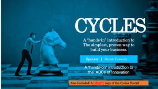 CYCLESA “hands-in” introduction to
The simplest, proven way to
build your business.
Speaker | Bryan Cassady
A “hands-on” introduction to
the ABCs of Innovation
Also Included: A DRAFT copy of the Cycles Toolkit
 