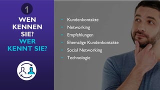 © ValueSelling Associates, Inc. | Creator of the ValueSelling Framework®
© 2021 ValueSelling Associates, Inc. | Creator of the ValueSelling Framework®
WEN
KENNEN
SIE?
WER
KENNT SIE?
• Kundenkontakte
• Networking
• Empfehlungen
• Ehemalige Kundenkontakte
• Social Networking
• Technologie
1
 