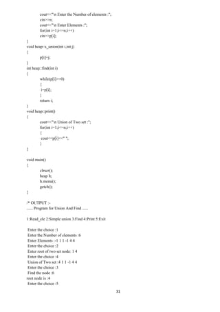 31
cout<<"n Enter the Number of elements :";
cin>>n;
cout<<"n Enter Elements :";
for(int i=1;i<=n;i++)
cin>>p[i];
}
void heap::s_union(int i,int j)
{
p[i]=j;
}
int heap::find(int i)
{
while(p[i]>=0)
{
i=p[i];
}
return i;
}
void heap::print()
{
cout<<"n Union of Two set :";
for(int i=1;i<=n;i++)
{
cout<<p[i]<<" ";
}
}
void main()
{
clrscr();
heap h;
h.menu();
getch();
}
/* OUTPUT :-
...... Program for Union And Find ......
1:Read_ele 2:Simple union 3:Find 4:Print 5:Exit
Enter the choice :1
Enter the Number of elements :6
Enter Elements :-1 1 1 -1 4 4
Enter the choice :2
Enter root of two set node: 1 4
Enter the choice :4
Union of Two set :4 1 1 -1 4 4
Enter the choice :3
Find the node :6
root node is :4
Enter the choice :5
 